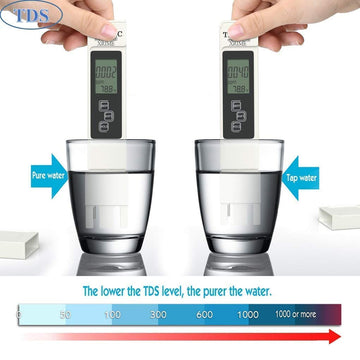 Digital Water TDS EC and Temperature (3 in 1) Meter, Purity Tester, ATC Function, 1ppm Resolution, 0-9990 ppm