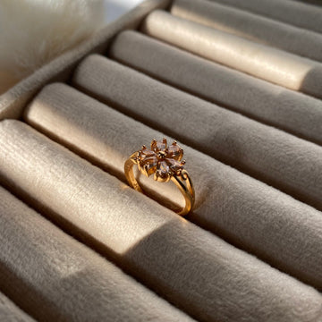 STONE STUDDED RINGS Collection 4